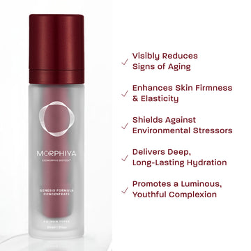 MORPHIYA - Groundbreaking Skincare Science
